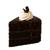 ["Cakes"]